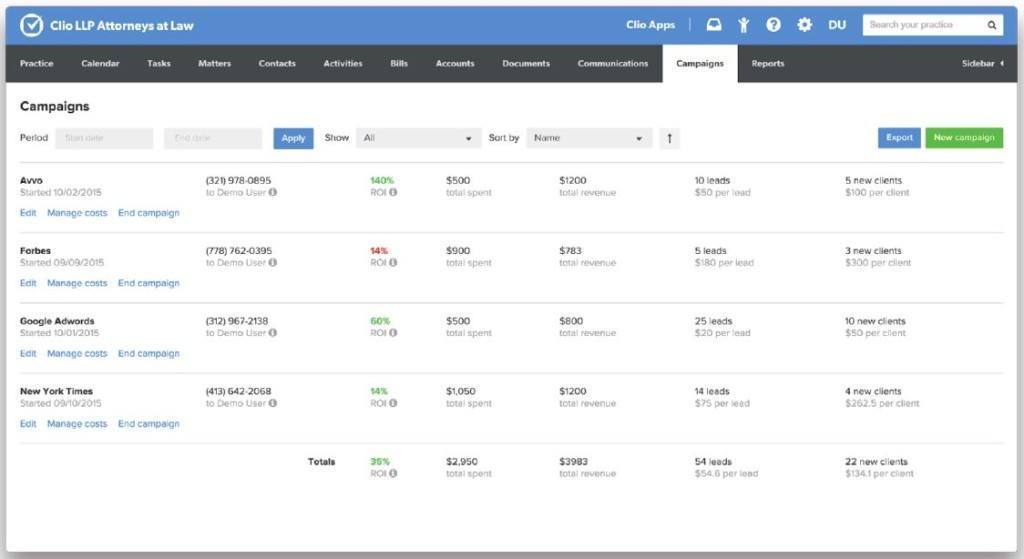 The dashboard of Clio's new Campaign Manager.