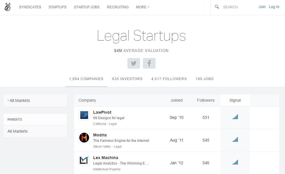 LegalStartups