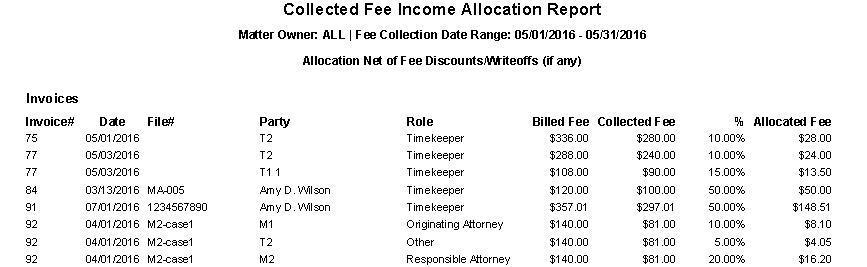 Fee-Allocation-Calculations