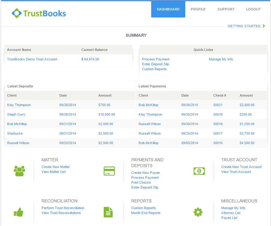 TrustBooksDashboard
