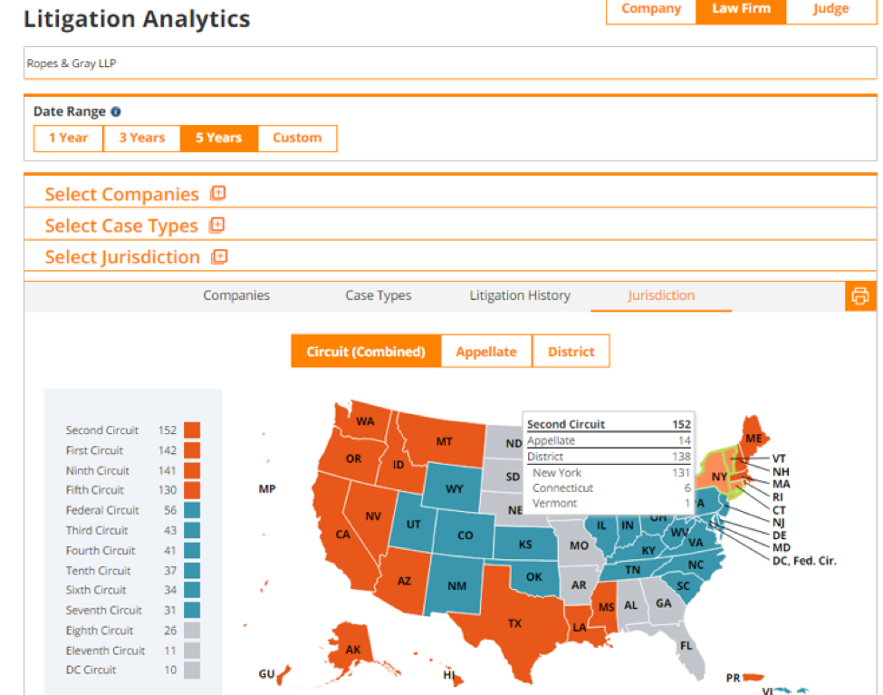 How To Write Winning Briefs With Judicial Analytics
