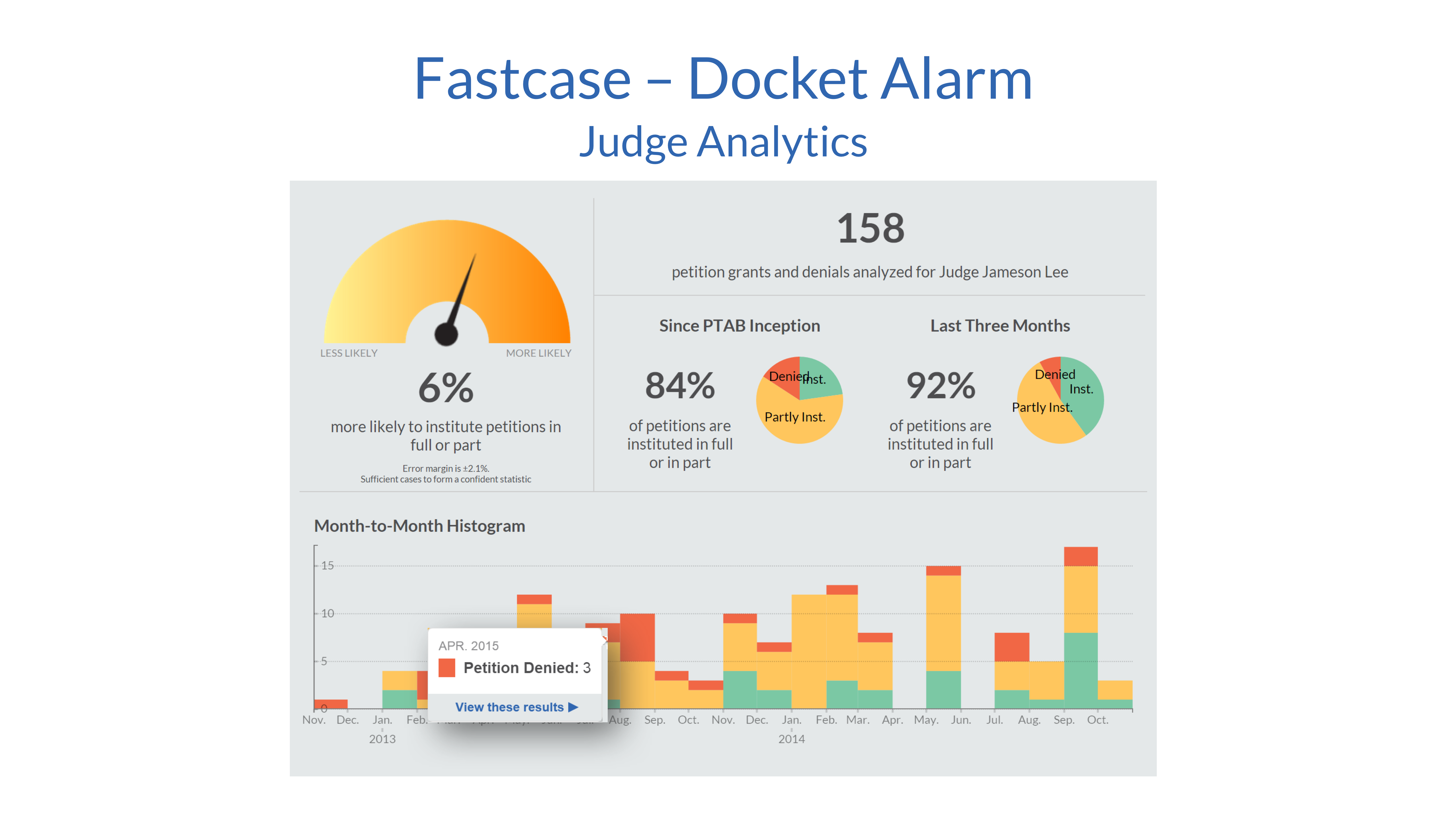 Fastcase Acquires Docket Tracking And Analytics Company Docket Alarm