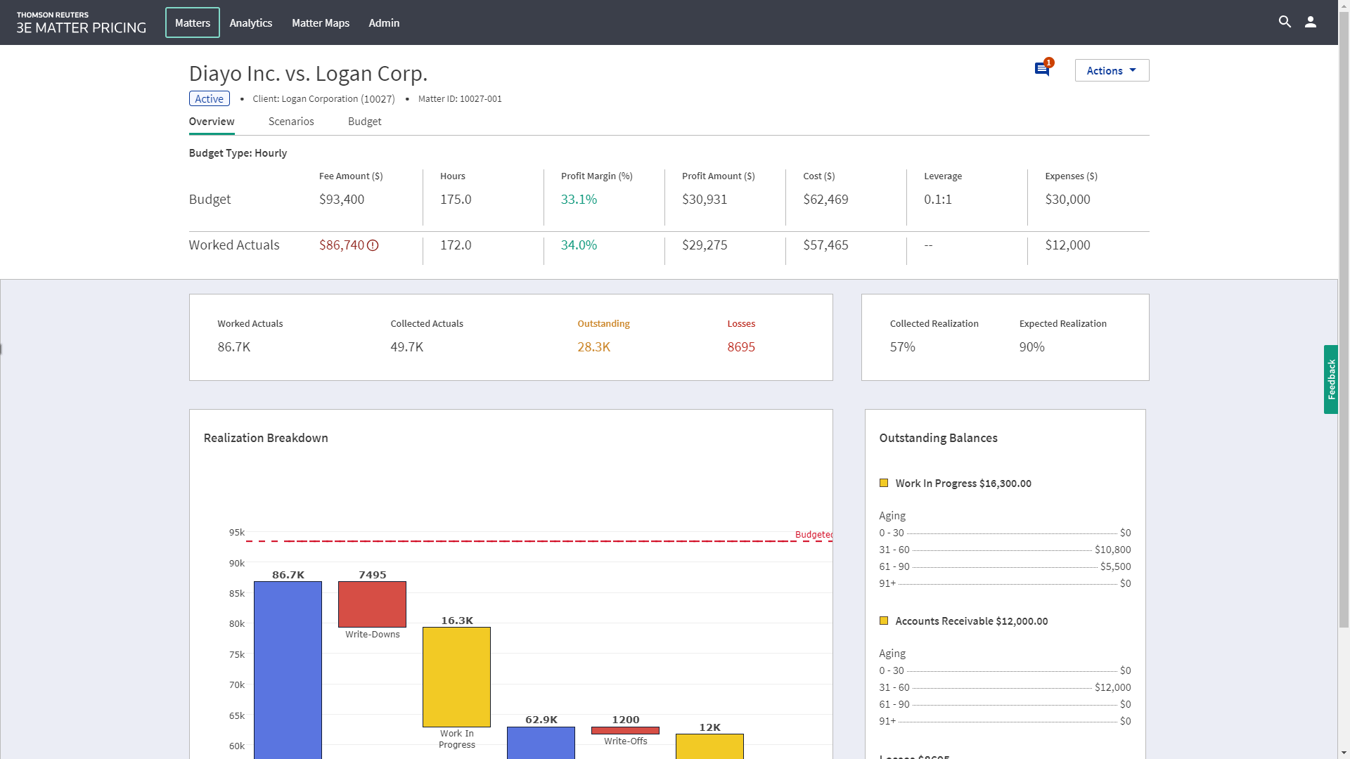 New 3E Matter Pricing from Thomson Reuters Elite Helps Firms Budget and Price Legal Matters