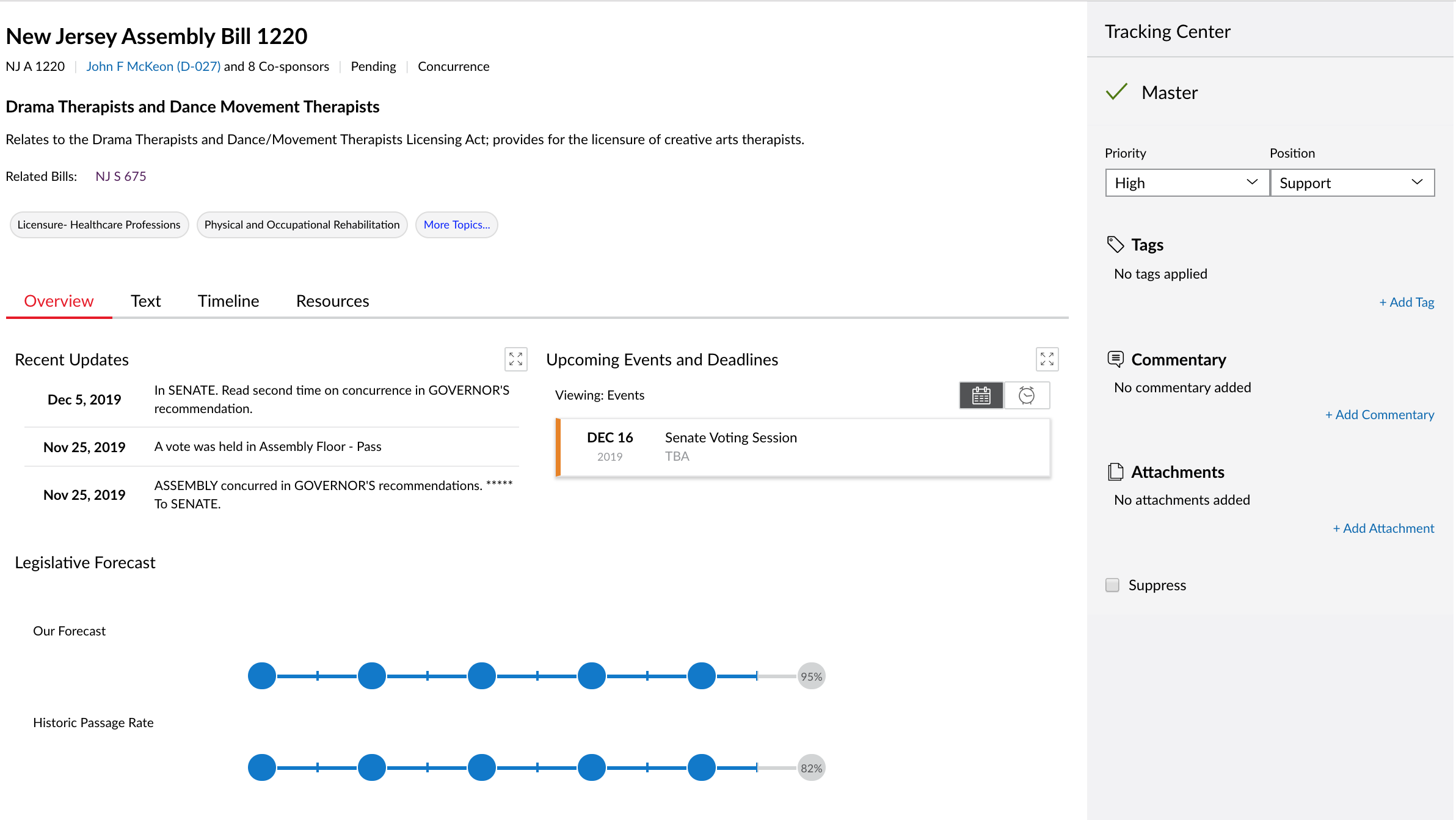 State Net Legislative Tracker Marks 50th Anniversary with Platform Upgrades and New Analytics