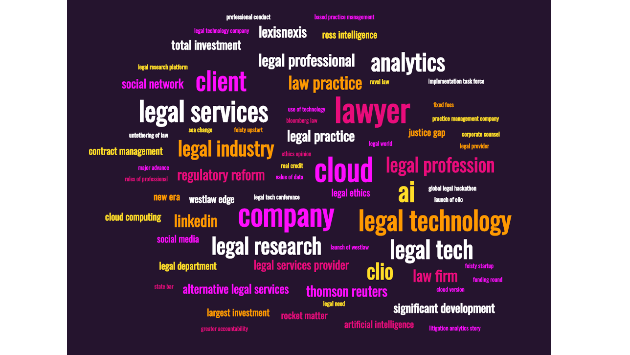 True Cloud Vs. Hosted/Fake Cloud (for law firms)