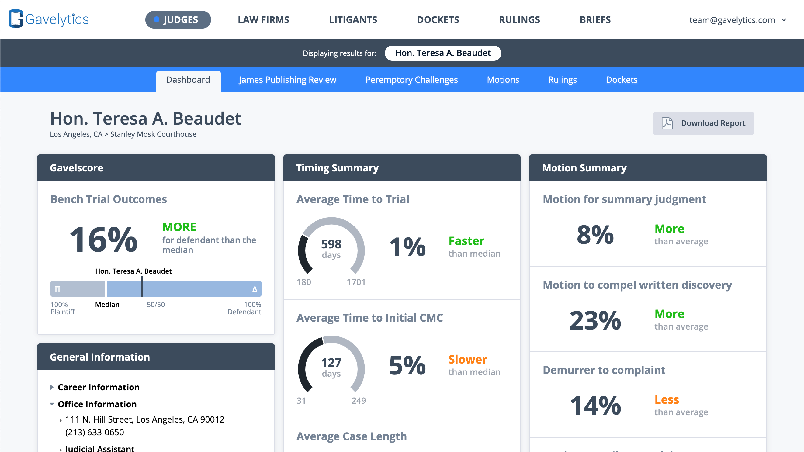 Major Expansion for Legal Analytics Company Gavelytics with New Features and Coverage