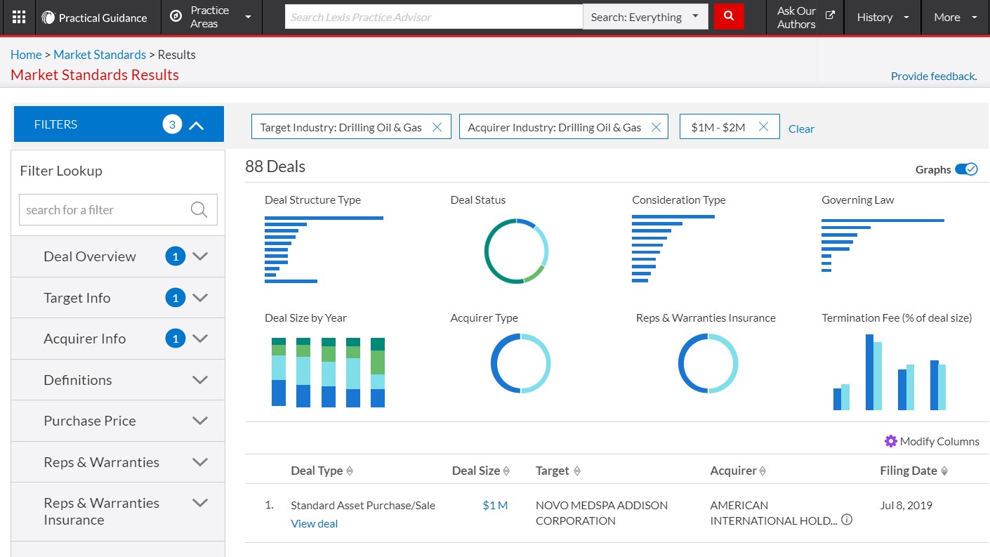 New &#8216;Market Standards&#8217; from LexisNexis offers Data-Driven Approach to M&#038;A Research