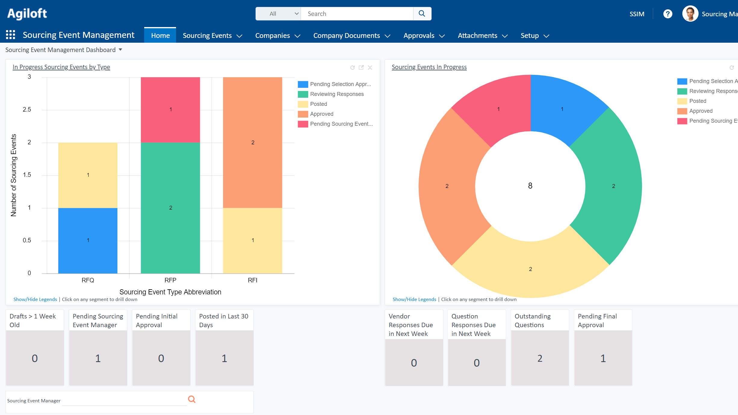 Add-On To Agiloft&#8217;s CLM Platform Manages Sourcing and Suppliers