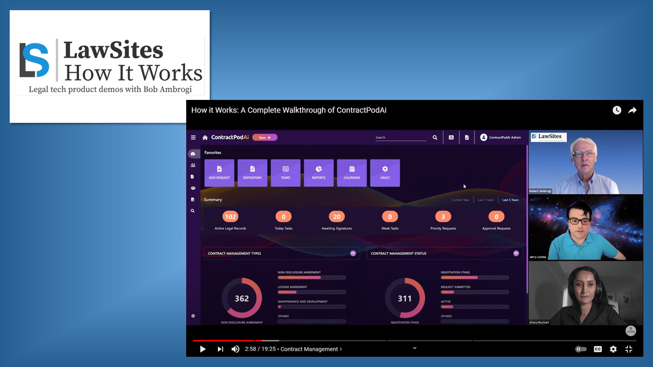 <i>How It Works</i>: ContractPodAI, For Legal Departments To Manage Any Scenario