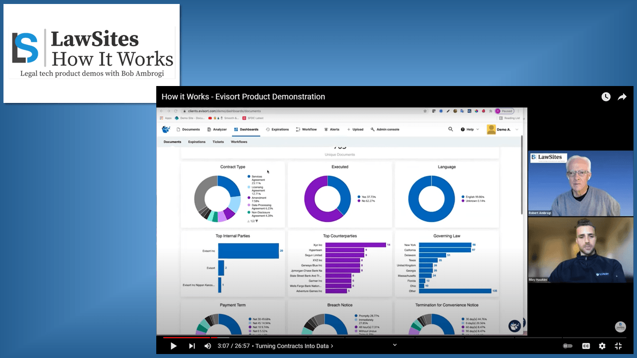 <i>How It Works</i>: Evisort, A Leading Provider of Contract Management and AI Solutions