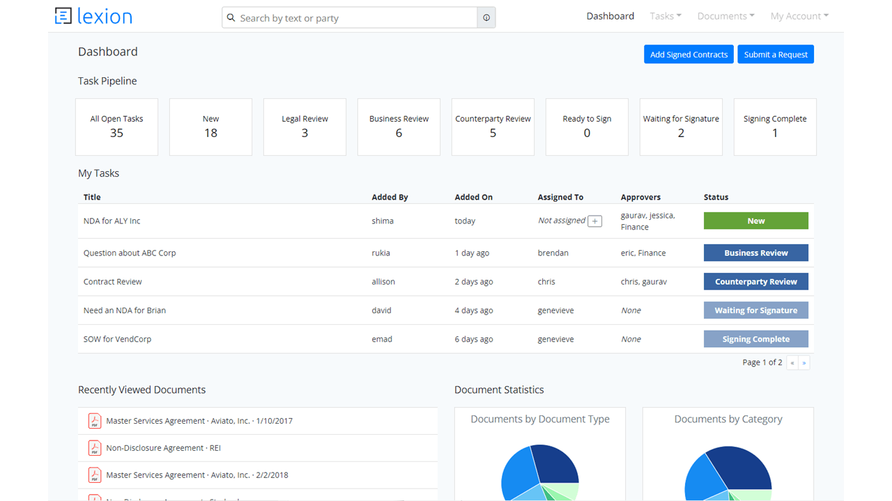 AI Contract Management Company Lexion Releases New Module for Email-First Contract Workflows