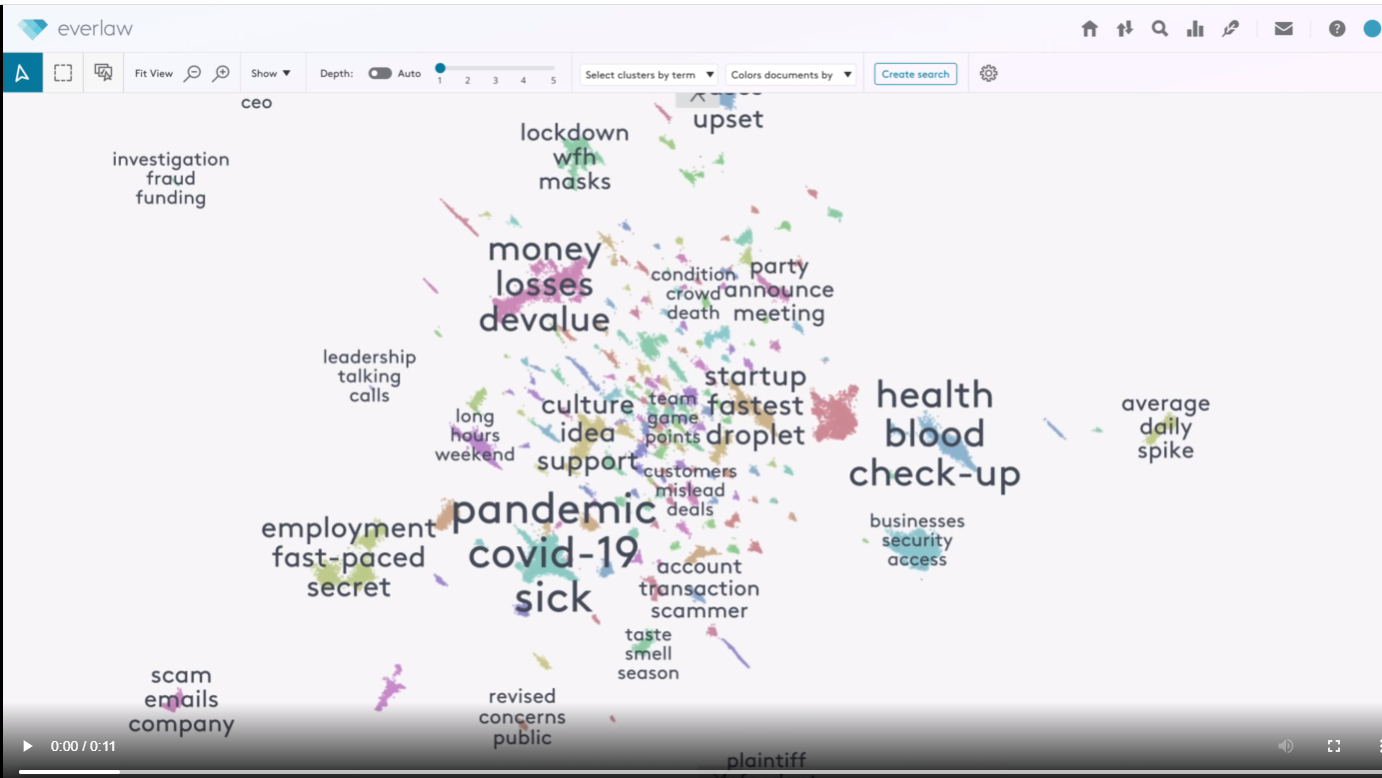 Everlaw&#8217;s New Clustering Tool is Like A Google Earth View of Your Documents
