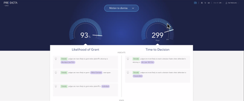 New Judicial Analytics Product Predicts Motion Outcomes with Claimed 86.7% Accuracy