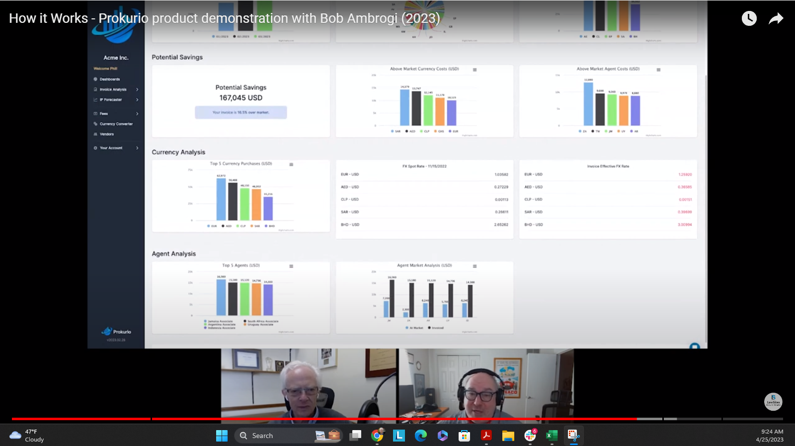 <I>How It Works:</I> A Demonstration Of Prokurio, The IP Financial Platform Designed To Enable Businesses To Take Control Of Their IP Costs