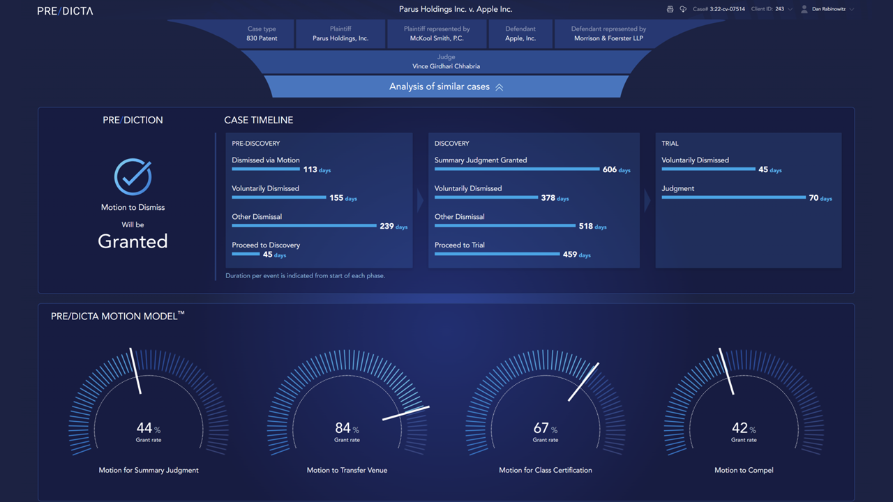 Litigation Prediction Platform Pre/Dicta Expands Into New Motion Types and Case Timelines