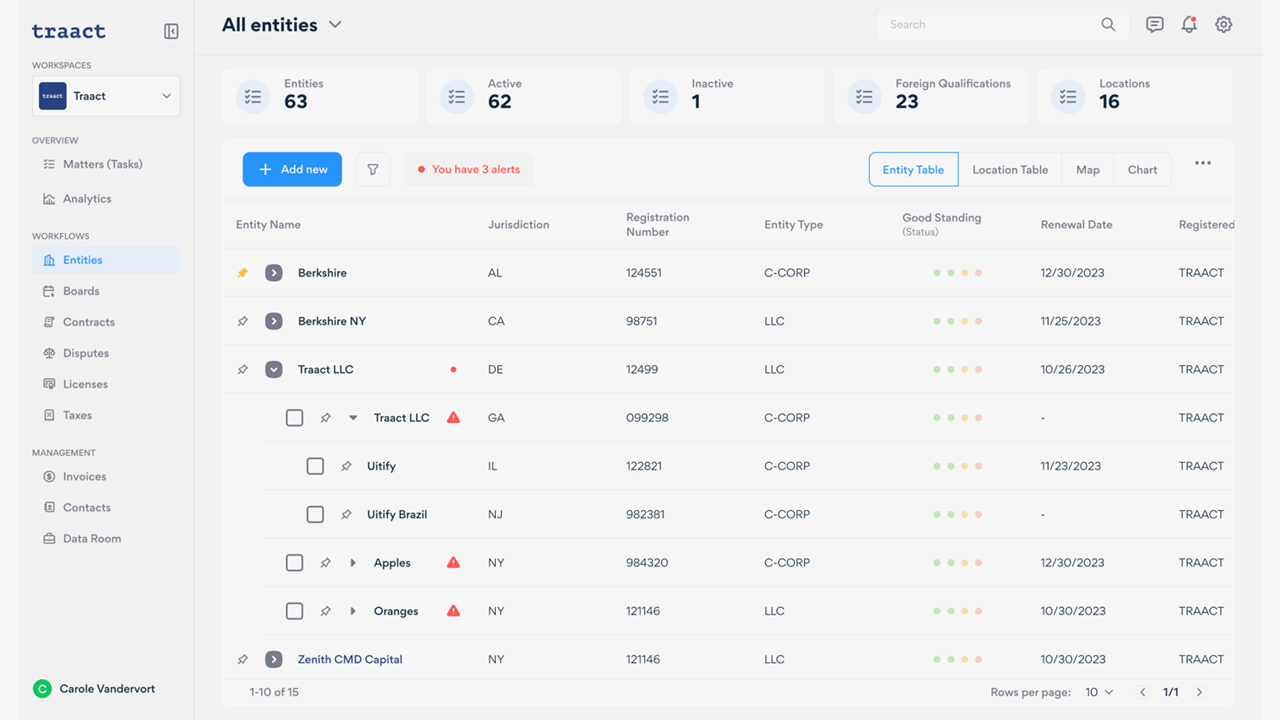 Launching Today: Traact Is An All-in-One, &#8216;Tech First&#8217; Platform for Managing Corporate Legal Functions