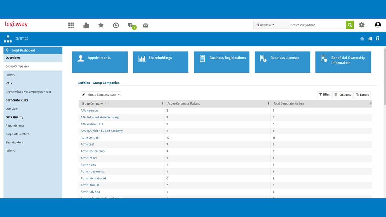 Wolters Kluwer Adds Beneficial Ownership Information To Its Legisway Product for Corporate Legal