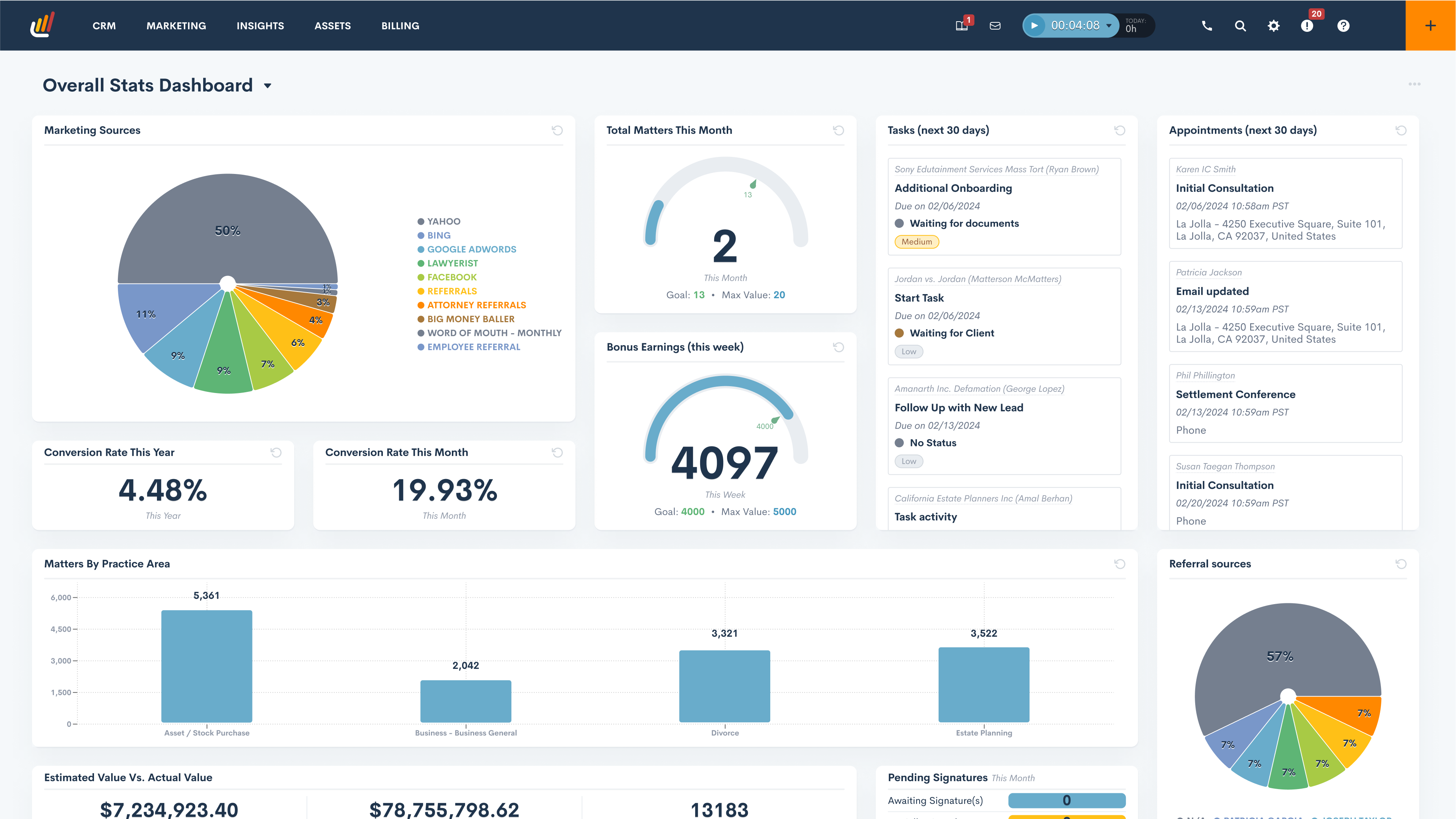 Lawmatics Launches Custom Dashboards