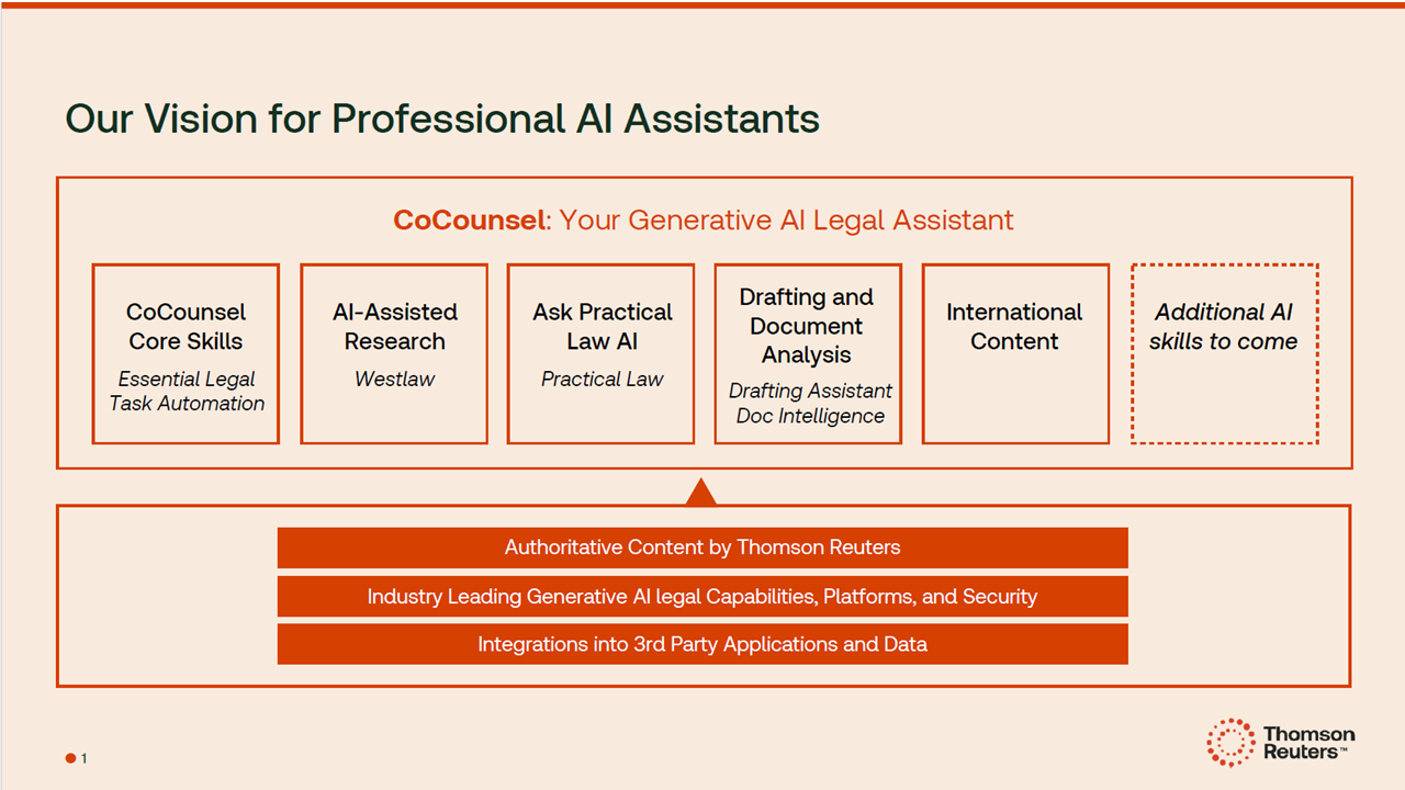 Thomson Reuters Lays Out Plan To Provide CoCounsel AI Assistant Across Every Professional Vertical It Serves