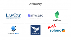 The Shrinking Ownership of Law Practice Management Technology (Part 2 ...