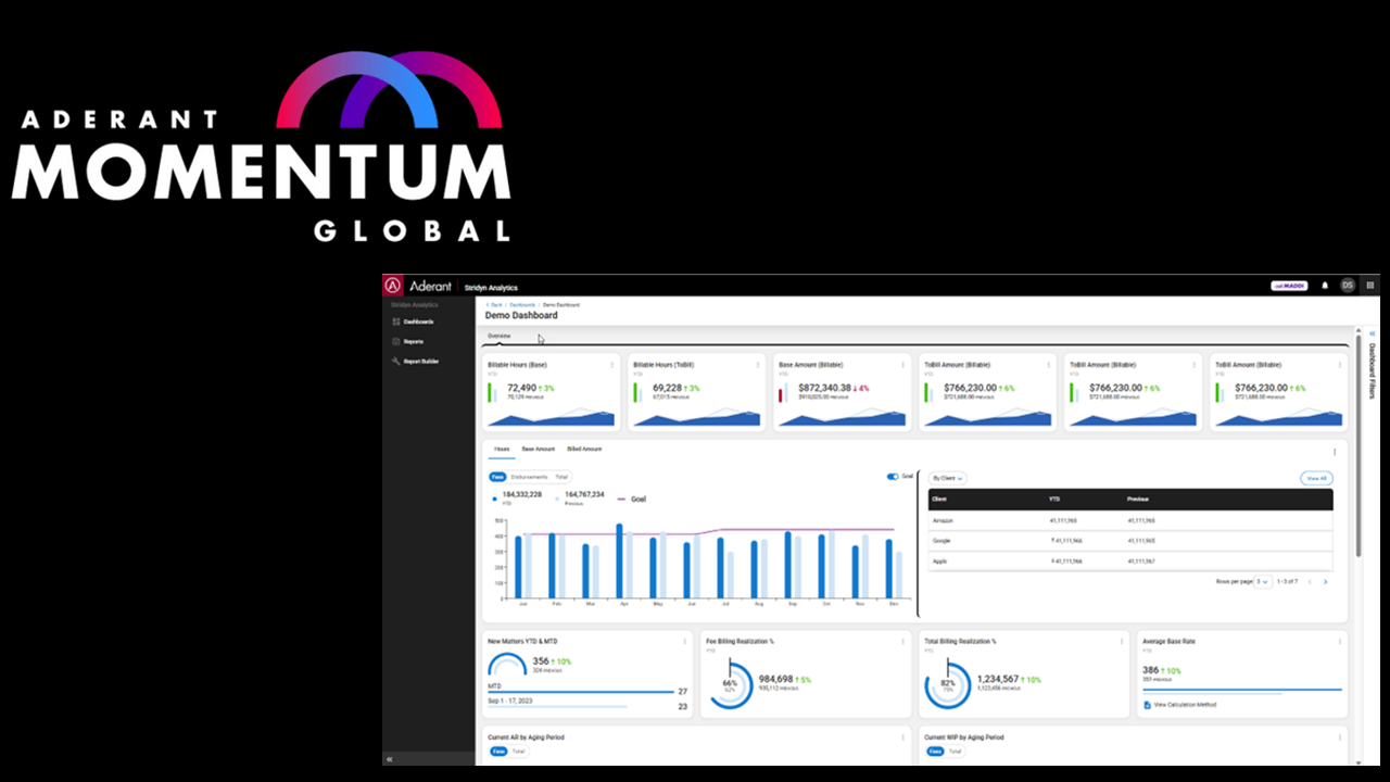 At Its Momentum Conference in Dallas, Aderant Launches Next-Gen Cloud Financial Applications Aimed At Transforming Law Firm Operations