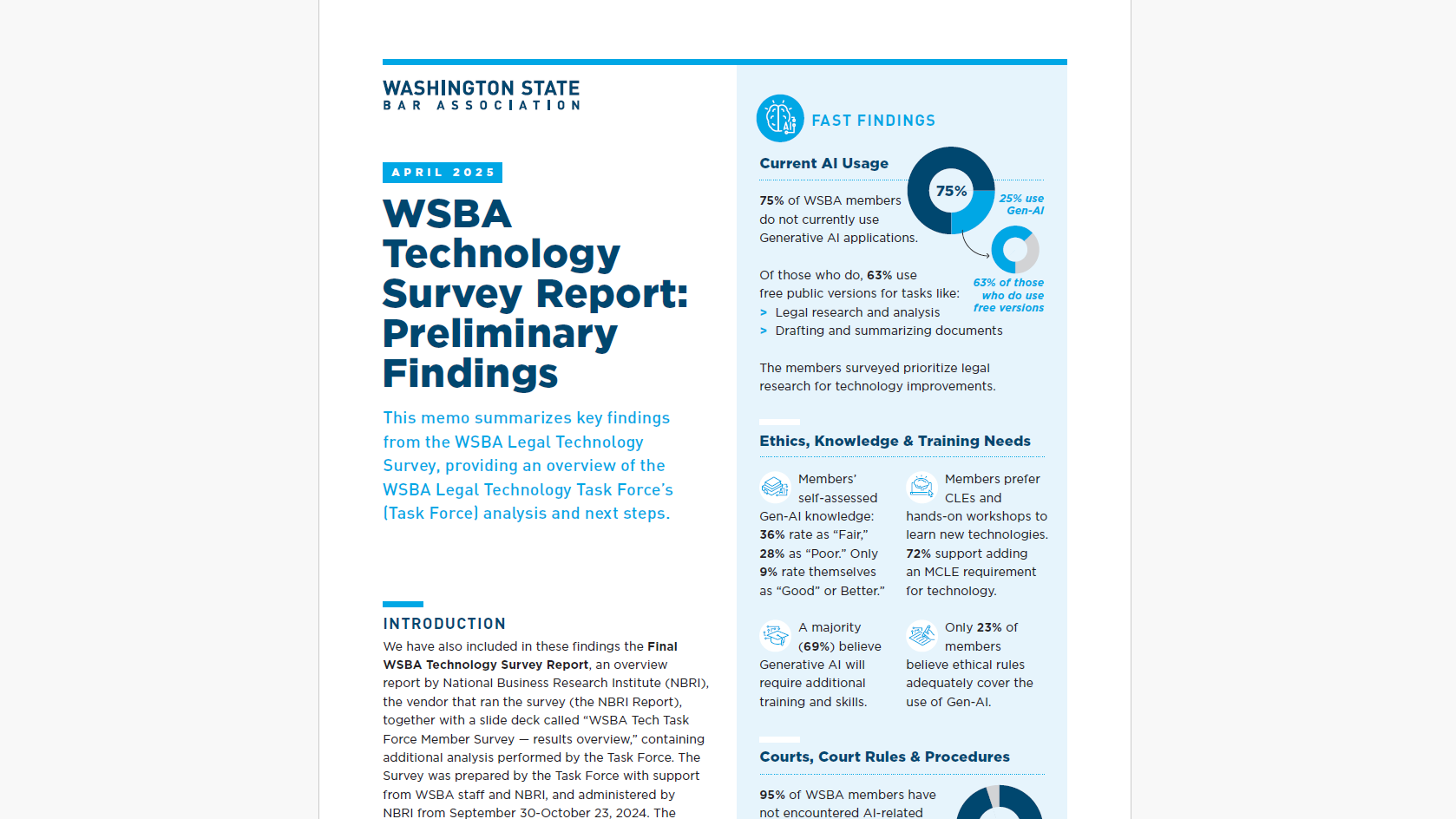 Washington State Lawyers Show Limited AI Adoption Despite Growing Interest, New Survey Reveals
