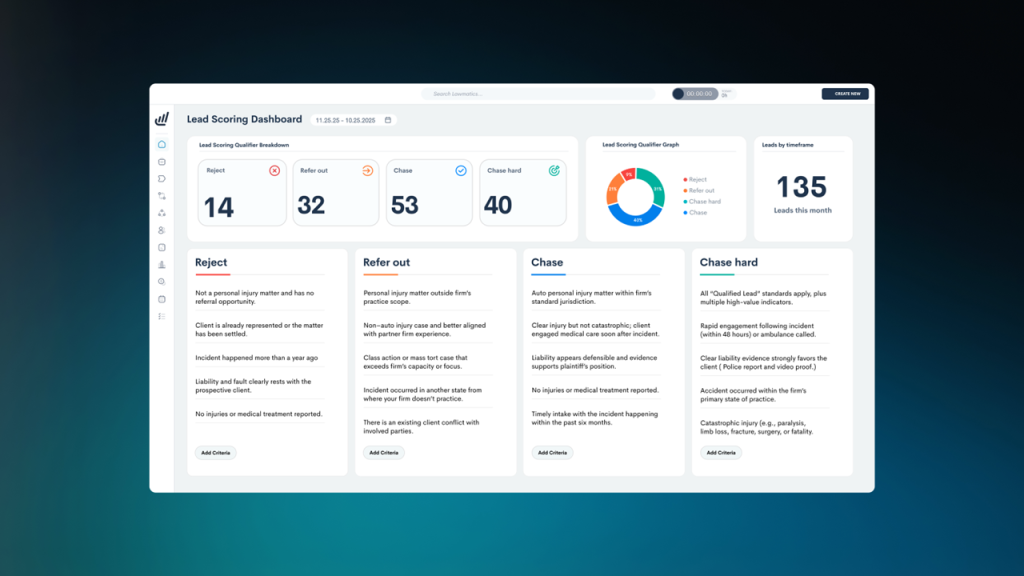 Lawmatics Qualify Ai Featured