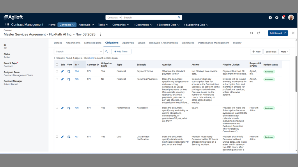 Agiloft Obligation Management Featured