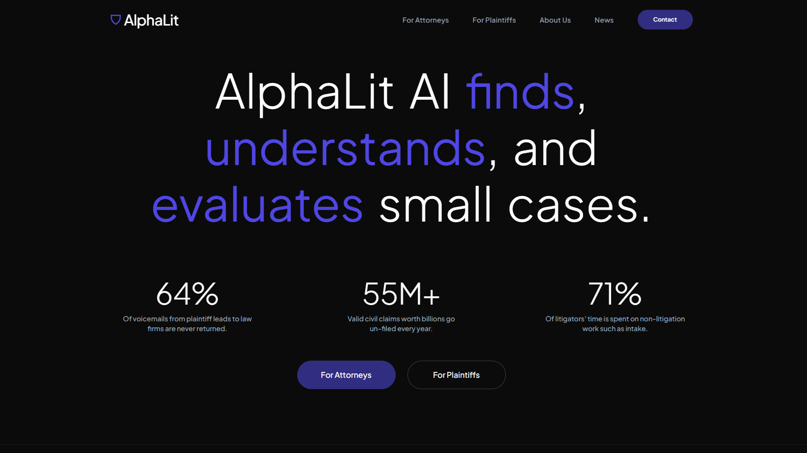 AI Startup AlphaLit Raises $3.2M Seed Round To Screen and Score Smaller Cases and Route them to Lawyers