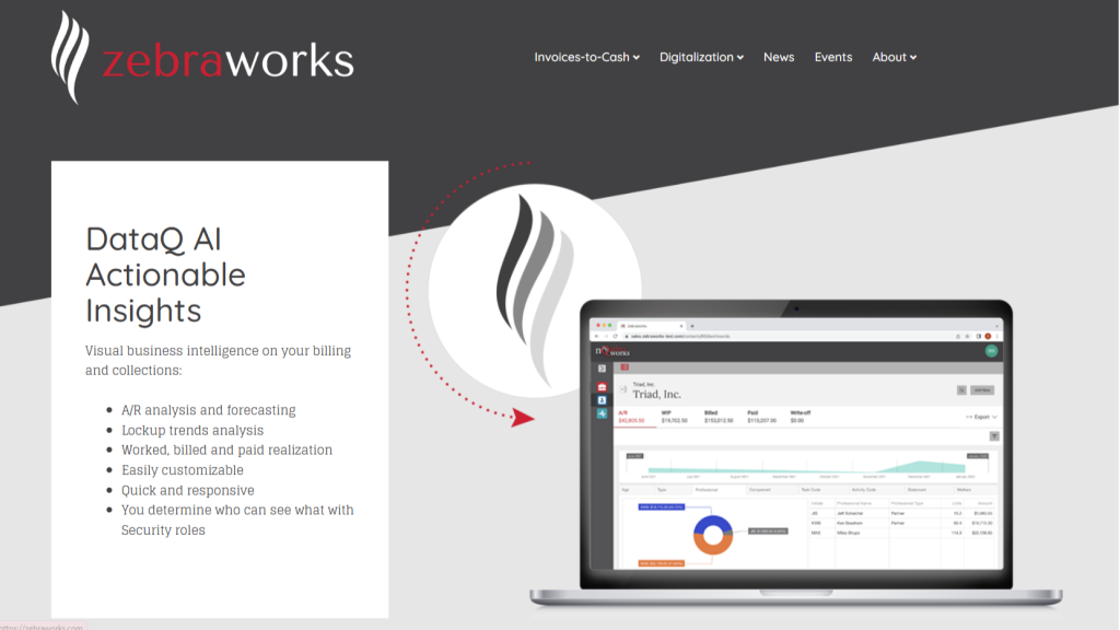 Zebraworks Home Featured