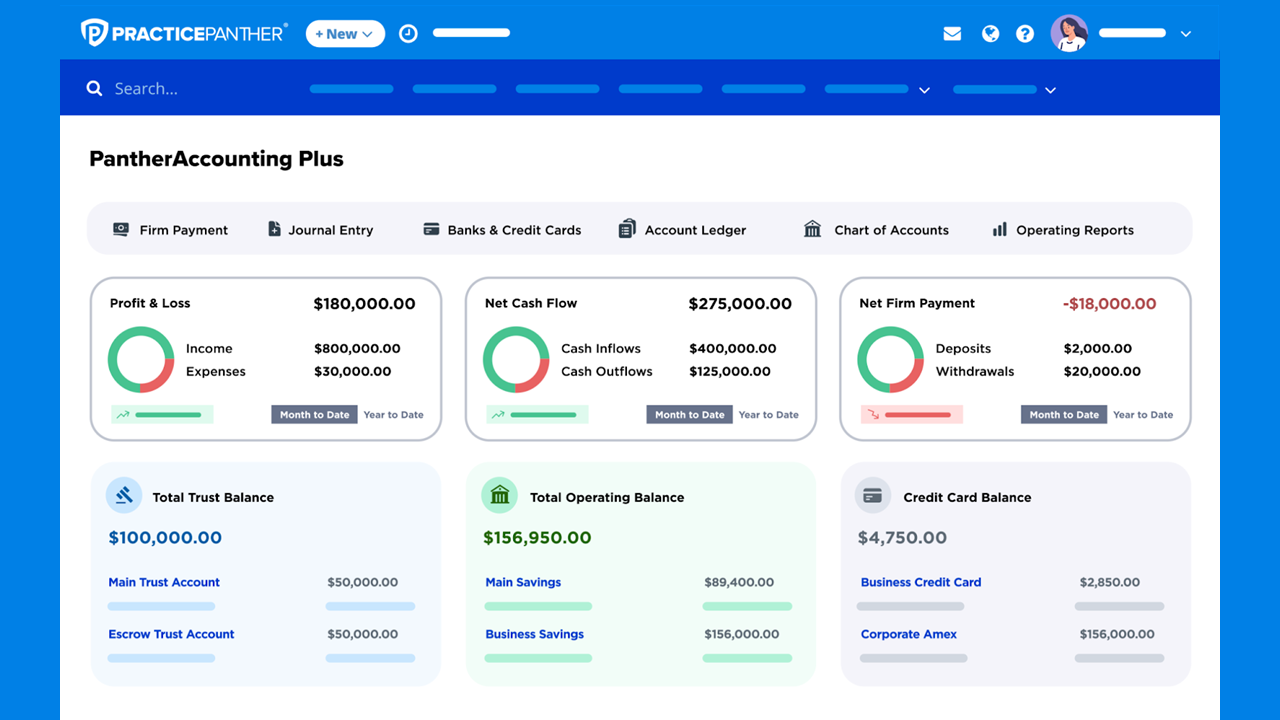 PracticePanther Launches PantherAccounting Plus, a Native Trust and Operating Accounting Suite for Law Firms