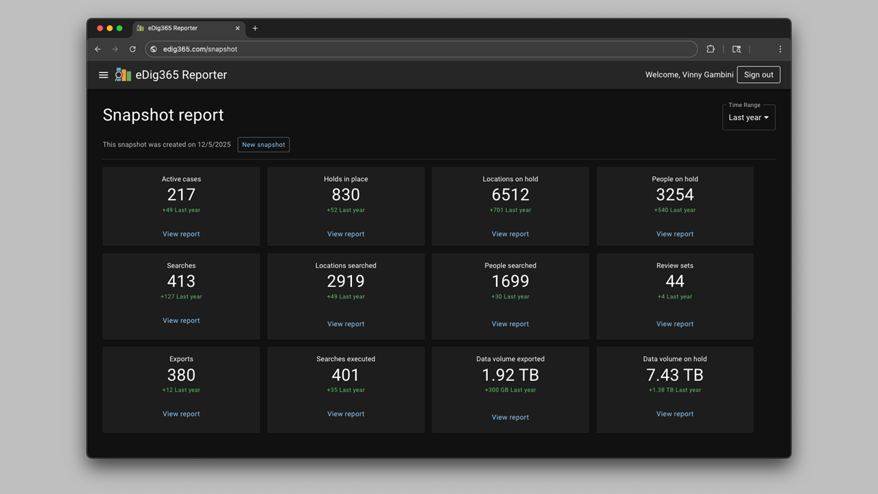 eDig365 Aims To Gives Legal Teams Reporting and Visibility within Microsoft Purview E-Discovery