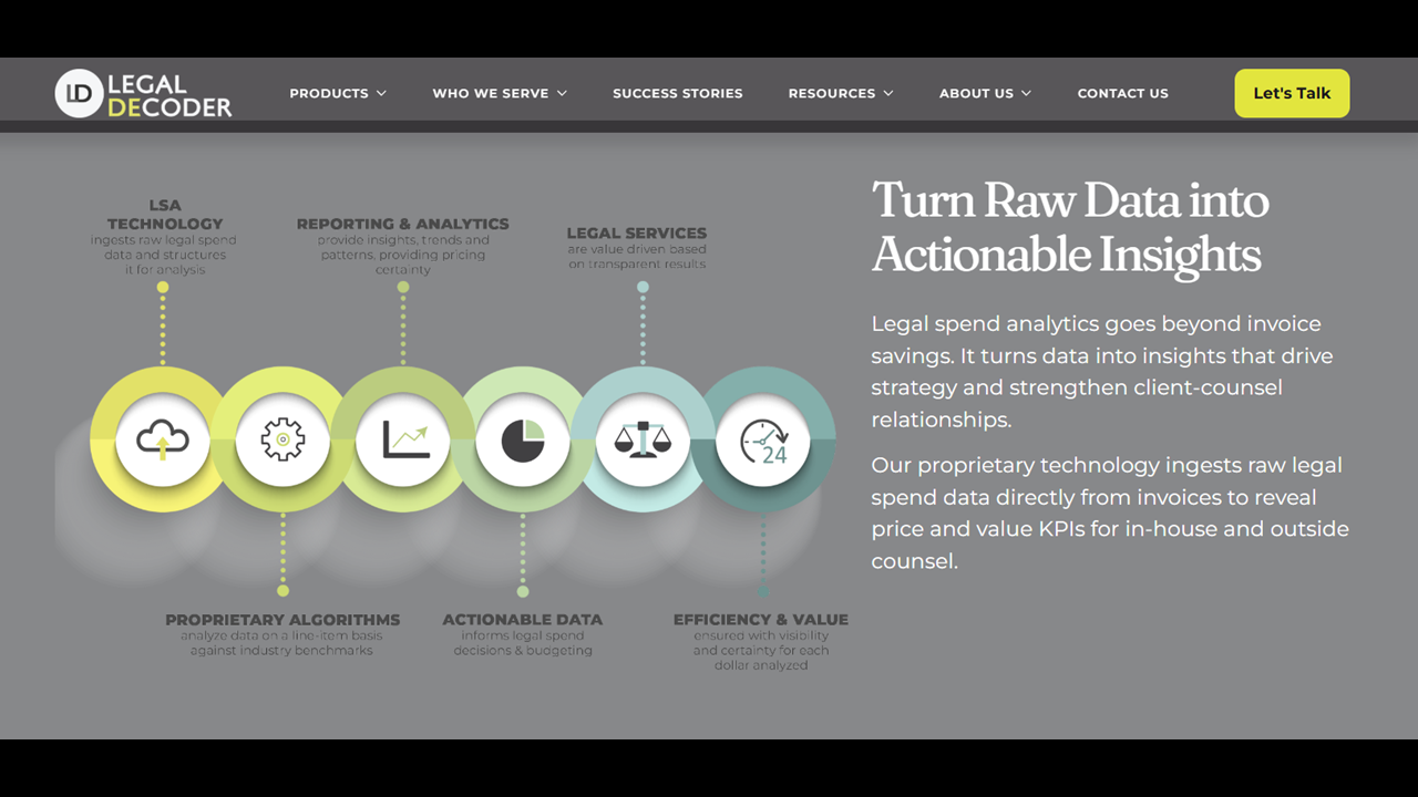 Legal Decoder Introduces Aperture, A Natural Language Interface for Querying Legal Billing Data