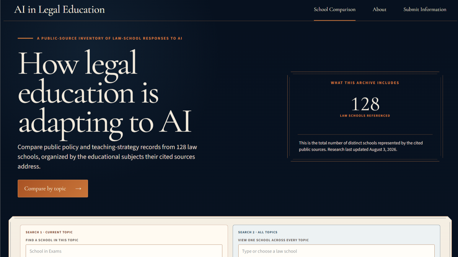 New Site From Suffolk Law Dean Andrew Perlman Catalogs AI Policies at 128 Law Schools